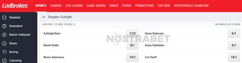 ladbrokes wimbledon betting odds|Betting Sites: Sports Betting, Casino and Poker .